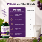 Grape Seed Extract