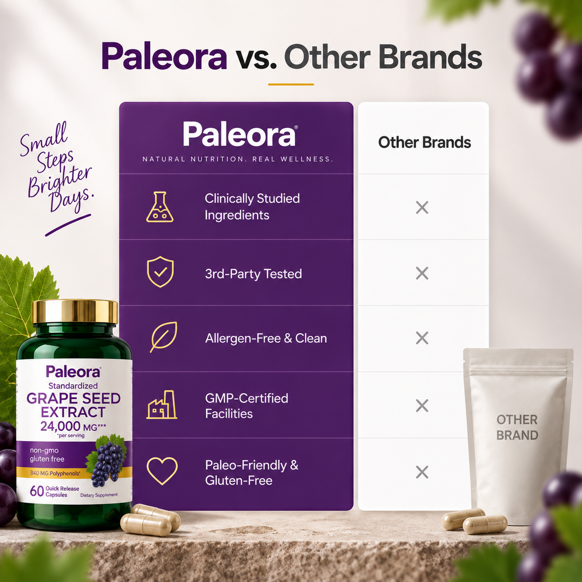 Grape Seed Extract