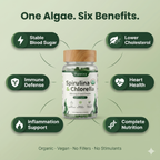Paleora Spirulina + Chlorella Tablets