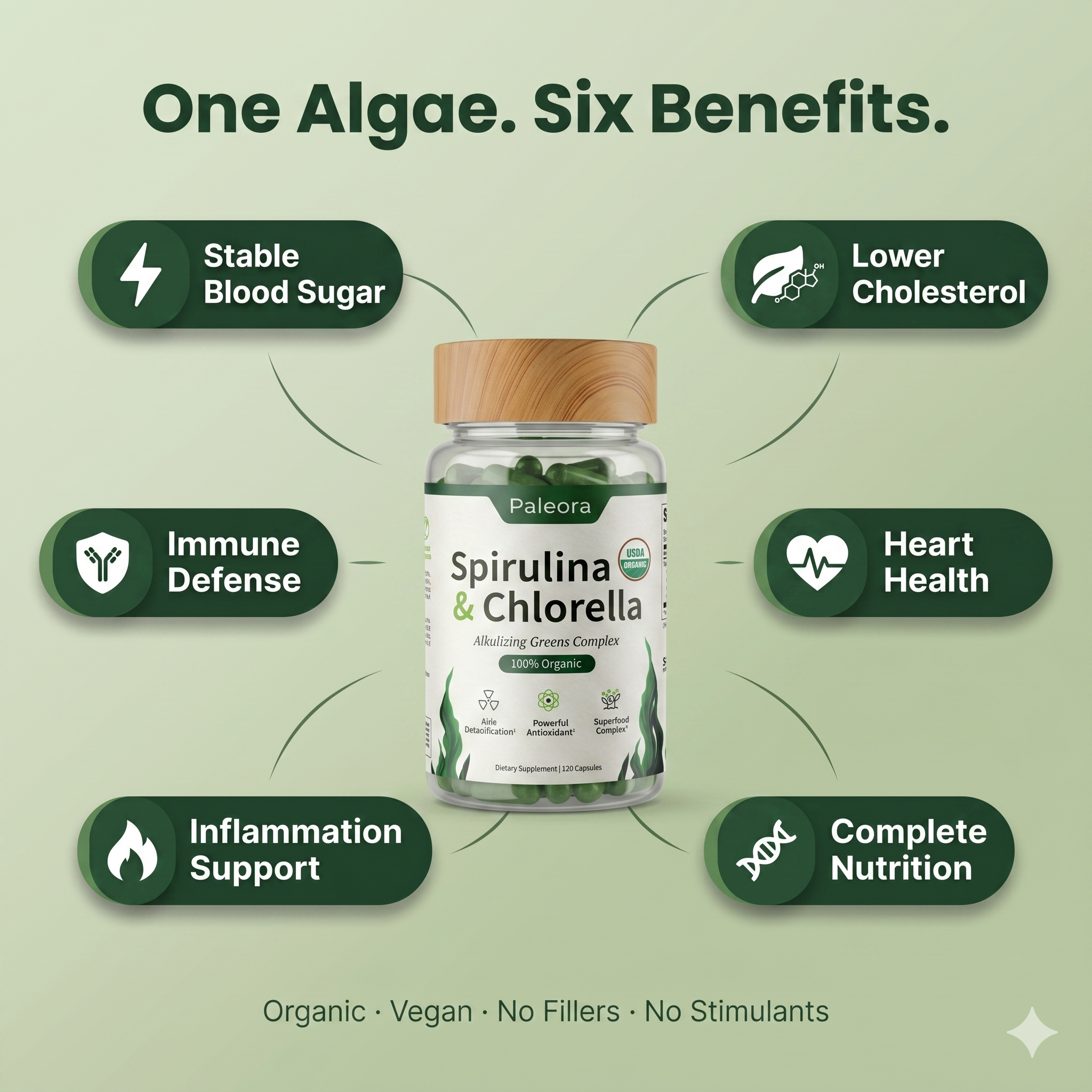 Paleora Spirulina + Chlorella Tablets