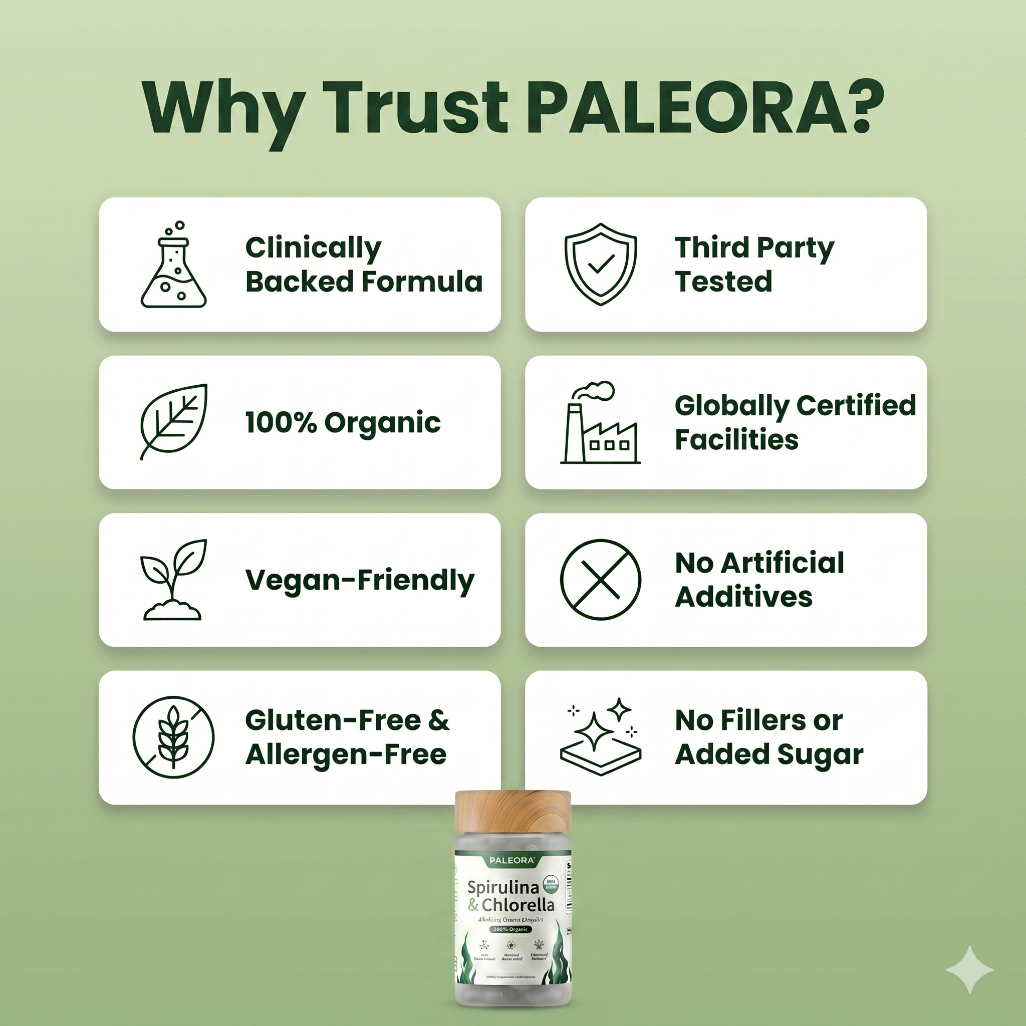 Paleora Spirulina + Chlorella Tablets