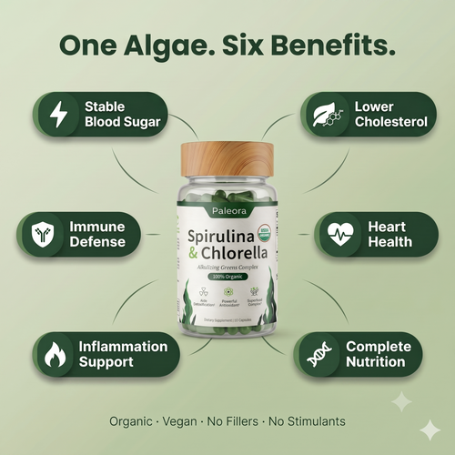 Paleora Spirulina + Chlorella Tablets