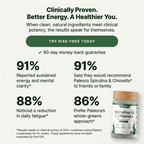 Paleora Spirulina + Chlorella Tablets