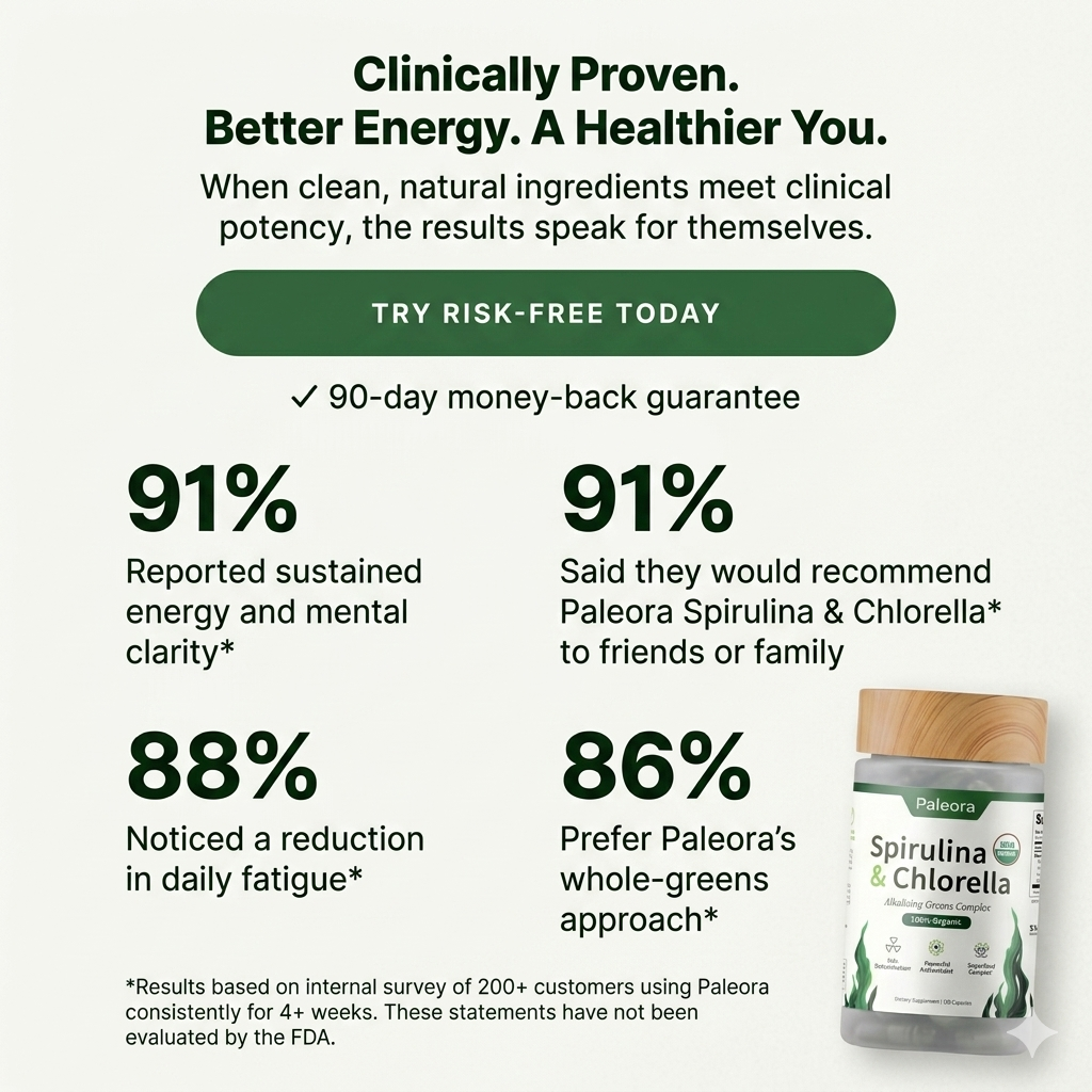 Paleora Spirulina + Chlorella Tablets